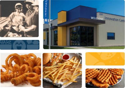 Collage de la página de inicio