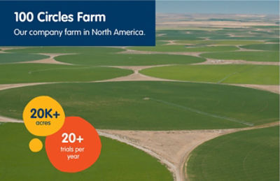 Aerial photograph shows large circular irrigated fields at 100 Circles Farm in North America. 